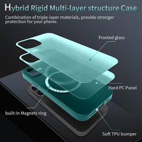 img 1 attached to 📱 Green Matte Slim Hard Case for iPhone 12 Pro Max with Magnetic Magsafe & Hybrid Frosted Glass Protector – Thin, Shockproof, Bumper Anti-Scratch Heavy Duty Case for iPhone 12 Pro Max