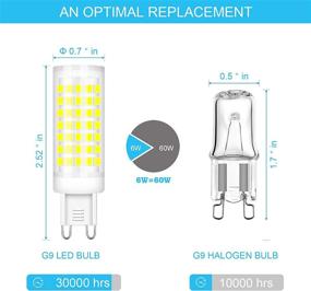 img 2 attached to Cotanic Chandelier Non Dimmable - Daylight Equivalent