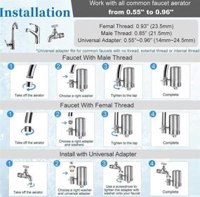 img 1 attached to Efficient Chlorine Purifier with Stainless Standard Included