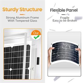 img 3 attached to 🌞 SOLPERK 50W/12V Solar Panel Kit: Trickle Charger Maintainer with Waterproof Controller and Adjustable Mount Bracket for Automotive, Motorcycle, Boat, Marine, RV, Camping Roof