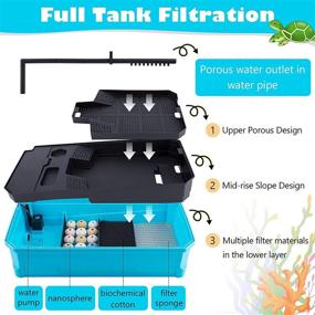 img 3 attached to 🐢 Premium Turtle Tank Kit: Secure Aquarium with High Fence, Spacious Habitat, Water Filter, and Easy Water Change