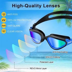 img 2 attached to 🏊 Polarized Swim Goggles: Aegend Anti-Glare Anti-Fog for Adults & Youth - Unparalleled Protection for Clear Vision in the Water