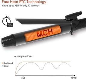 img 2 attached to 🔥 K&K Керлинг-утюжок 1 дюйм с защелкой для завивки волос: керамическое покрытие, регулируемая температура, ЖК-дисплей, мгновенный нагрев MCH до 450°F - профессиональная волнистая палочка для длинных волос (черный, двойное напряжение)