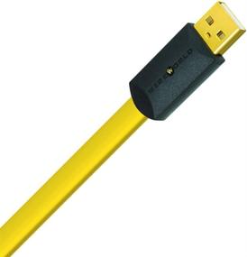 img 3 attached to Enhanced WIREWORLD Chroma 🔌 USB Audio Cables for Improved SEO