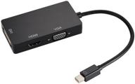 🔌 microsoft surface pro 1 2 3 4 mini displayport dp to hdmi vga dvi converter logo