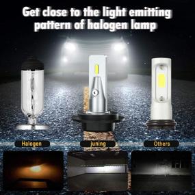 img 1 attached to 💡 JUNING H7 LED Headlight Bulbs: Powerful 100W, 12000LM, 6000K Cool White - High/Low Beam & Fog Light Conversion Kit