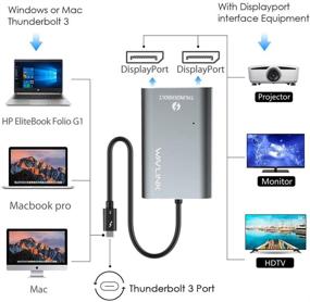img 1 attached to 🔌 WAVLINK Thunderbolt 3 Dual Displayport Adapter: Achieve 8K & Dual 4K displays on MacBook Pro and Windows