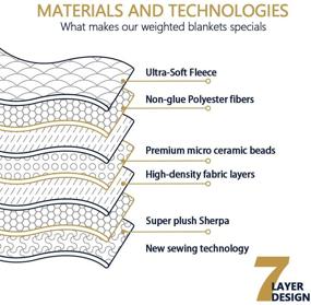 img 1 attached to 🛏️ Идеальный комфорт и качество сна с Mr.Sandman Sherpa взвешенным одеялом для взрослых, весом 15 фунтов, для кровати размера "Квин" - двухстороннее серое - 60 "x80