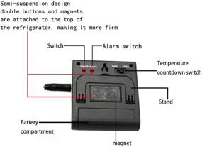 img 2 attached to Ultimate Digital Meat Thermometer: Instant Read, Timer, BBQ and Grilling - Professional Grade