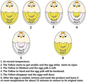 img 1 attached to Sensitive Boiled Changing Indicator Yellow