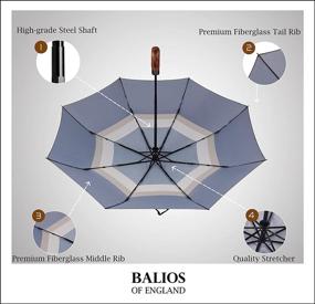 img 3 attached to Balios Prestige Umbrella Exquisite Concentric