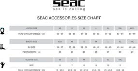 img 1 attached to SEAC Tropic Neoprene Short X Small