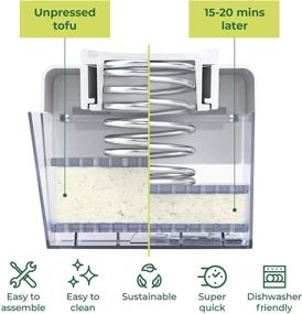 img 3 attached to 🍽️ TofuBud Tofu Press: Achieve Perfectly Firm Tofu with Water Draining Capability ─ Includes Sustainable Materials and Tofu Recipe Book!