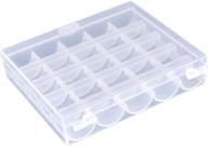 iscrio bobbins transparent machine organizer logo