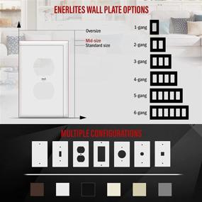 img 2 attached to 🔌 Enerlites Duplex Receptacle Outlet Wall Plate, Electrical Outlet Cover, 1-Gang Midway Size 4.88x3.11, Unbreakable Polycarbonate Thermoplastic, UL Listed, 8821M-W-20PCS, White (Pack of 20)