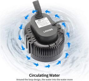 img 1 attached to 🏊 Lnicez Above Ground Pool Cover Pump - Submersible Sump Pump, Efficient Swimming Water Removal Pumps, Drainage Hose &amp; 25 Feet Extra Long Power Cord Included, 850 GPH for In Ground Pools, 3 Adapters