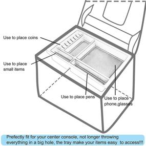 img 1 attached to 🚗 Органайзер для центральной консоли PIMCAR для GMC Sierra/Chevy Silverado 2014-2018, GMC Yukon/Chevy Tahoe/Suburban 2015-2020 - Дополнительный лоток для хранения для полной консоли с отдельными сиденьями ТОЛЬКО
