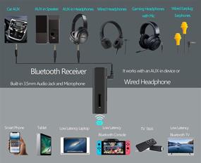 img 3 attached to Bluetooth Headphone Receiver Headphones Earphones