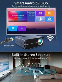 img 2 attached to Projector Bluetooth Wireless Projectors 1920X1080