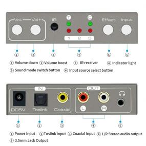 img 2 attached to 🔊 Улучшенный цифро-аналоговый аудио конвертер: оптический в RCA и коаксиал в L/R стерео-экстрактор DAC декодер | 192 кГц/24 бит | ИК-пульт дистанционного управления | Варианты звукового режима