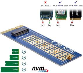 img 3 attached to ChenYang CY PCI-E Express 3