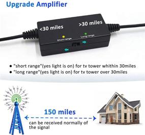 img 2 attached to 📺 Enhanced Indoor TV Antenna with 200-Mile Range Signal Booster for 4K 1080p HDTV - Amplified HD Digital TV Antenna Ideal for Smart and Old TVs - Includes 14ft Coax Cable