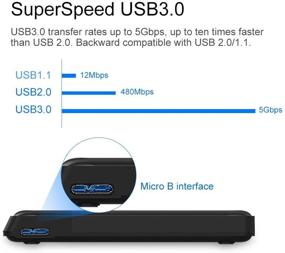 img 2 attached to 💾 WAVLINK USB 3.0 to SATA External Hard Drive Enclosure - 2.5 Inch SATA I/II/III/HDD/SSD, UASP &amp; 2TB Support (Black)