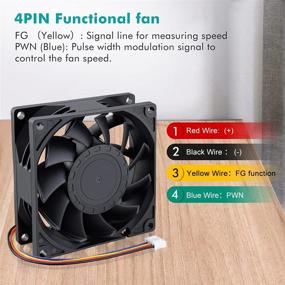 img 2 attached to 🌀 Wathai 80mm x 25mm PWM Fan, High Speed 5000RPM 12V 4Pin Fan, DC Brushless Cooling Fan, Large Airflow Fan