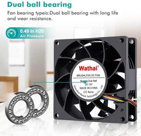 img 1 attached to 🌀 Wathai 80mm x 25mm PWM Fan, High Speed 5000RPM 12V 4Pin Fan, DC Brushless Cooling Fan, Large Airflow Fan