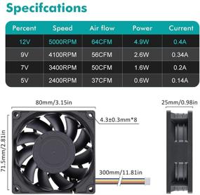 img 3 attached to 🌀 Wathai 80mm x 25mm PWM Fan, High Speed 5000RPM 12V 4Pin Fan, DC Brushless Cooling Fan, Large Airflow Fan