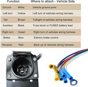 img 1 attached to 🔌 Efficient 7 Way RV Trailer Light Connector Socket: Poweka 7 Wire Harness Electrical Quick Converter Adapter with Mounting Bracket - Ideal for RVs, Trucks, Trailers, and Campers