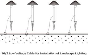 img 1 attached to 🌳 Enhance Your Outdoor Spaces with LEONLITE Voltage Lighting for Stunning Landscape Effects