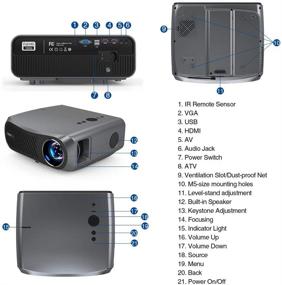 img 1 attached to 📽️ Ультра-яркий 5G WiFi Bluetooth видеопроектор - полное HD-разрешение 1080P, 7200 люмен, система Android, HDMI, USB - беспроводной умный проектор для просмотра фильмов на открытом воздухе/в помещении и презентаций в офисе.