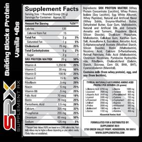 img 2 attached to Supplement Rx (SRX) Building Blocks Protein Creamy Vanilla 4 lbs - Whey Protein for Weight Loss, Gluten Free Shake Powder