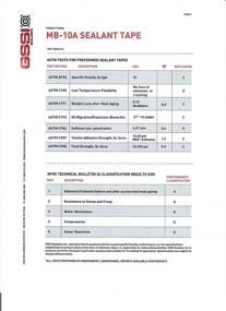 img 1 attached to 🔒 GSSI Sealants Butyl Tape 1/8" x 1" x 40' Off White Color (1 Roll): Ultimate Sealing Solution for Windows, Air Conditioning, RV, and Refrigeration - Far Superior to Putty