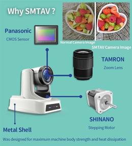 img 2 attached to 📷 SMTAV PTZ Camera: 3G-SDI, HDMI, IP Streaming Outputs | 30X + 8X Zoom | Video Conference Live Streaming Camera for Broadcast, Conference, Events, Church, School etc. (30X, White)