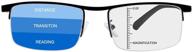 blue light blocking progressive multifocus computer reading glasses for men and women - multi focus eyewear with anti glare, eye strain protection, and light weight logo