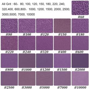 img 1 attached to 🔧 Optimized Sandpaper for Performance Furniture, Automotive, and Finishing Applications