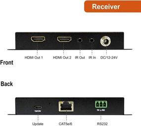 img 2 attached to J Tech Digital HDBaseT Extender Outputs