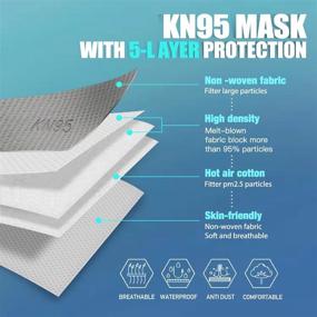 img 3 attached to KN95 Face Masks 30Pc Kids