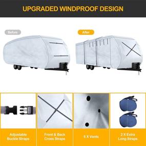 img 3 attached to Antook Reinforced 600D RV Camper Cover: Ultimate Protection for 33-36' Travel Trailers – Waterproof, Windproof, and Breathable with Tire Cover and Storage Bag