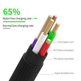 img 1 attached to 🔌 Miiper USB Type C Cable 5Pack (3/3/6/6/10FT) - Fast Charger Charging Cord for Samsung Galaxy S10 S9 Note 10 Plus, LG V30 G6 G5 V20, Google Pixel, Moto Z2 and More