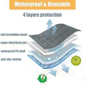 img 2 attached to Luticessy Washable Anti Slip Absorbent Waterproof
