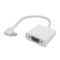 chenyang displayport monitor projector adapter logo