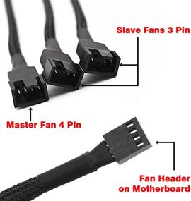 img 2 attached to 🔌 PWM Fan Splitter Adapter Cable – Sleeved Braided Y Splitter for Computer PC 4 Pin Fans with 10-Inch Extension Power Cable – 1 to 3 Converter (2 Pack) by TeamProfit