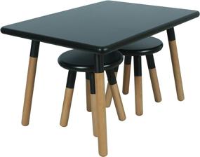 img 3 attached to ACEssentials Dipped Activity Stools 18 864