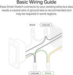 img 1 attached to 🏠 Kasa Умный световой выключатель HS200P3: набор из 3-х штук с совместимостью Alexa и Google Home, не требуется хаб
