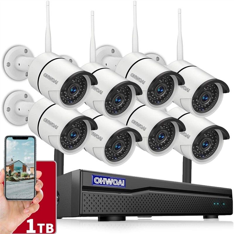 cctv camera c