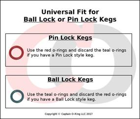 img 2 attached to 🍺 Captain O-Ring COLOR CODED Gasket Set for Cornelius Home Brew Keg [5 Sets] - Universal Kit with Orings for Ball Lock and Pin Lock Style Kegs (Includes O-Ring Pick)