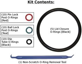 img 3 attached to 🍺 Captain O-Ring COLOR CODED Gasket Set for Cornelius Home Brew Keg [5 Sets] - Universal Kit with Orings for Ball Lock and Pin Lock Style Kegs (Includes O-Ring Pick)